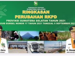 Anggaran Dinas Perdagangan Sumsel Dipertanyakan, Jangan Jadi Gorengan Publik