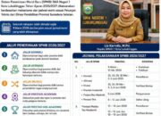 SMAN 1 Lubuklinggau Prov Sumsel Tahun Ajaran 2026-2027 Sukses Melaksanakan SPMB Sesuai Mekanisme