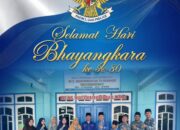 Ucapan Selamat Hari Bhayangkara ke-80 dari MTs Muhammadiyah 20 Menongo Sukodadi