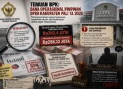 Temuan Badan Pemeriksa Keuangan (BPK) atas pengelolaan Dana Operasional (DO) Pimpinan DPRD Kabupaten PALI Tahun Anggaran 2025 bukan sekadar persoalan administrasi.