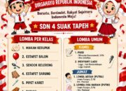 Semarak HUT ke-81 Kemerdekaan RI, SDN 4 Suak Tapeh Gelar Beragam Perlombaan